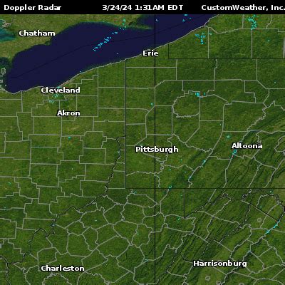 radar pgh